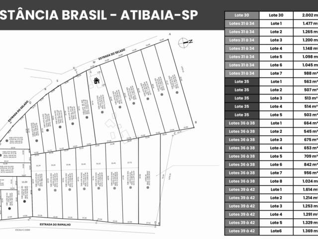 #TER-102 - Terreno para Venda em Atibaia - SP - 1